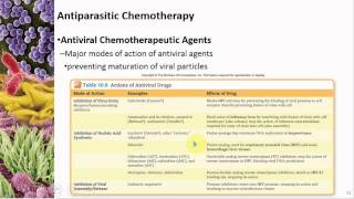 Chapter 10 Antimicrobial Treatment - Cowan - Dr. Mark Jolley