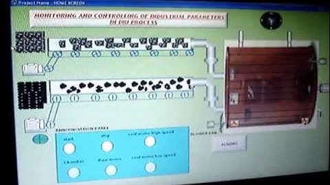 Final year project of Siddhartha college of eng.Process control  Scada by Hitech automation,vij