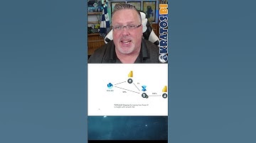 Semantic Link the Right Way #MicrosoftFabric #PowerBI