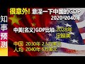 "意淫"一下中国的GDP: 2020-2040年中美[名义]GDP比较 | 结果太意外! 我自己确实被震惊了! 欢迎打脸
