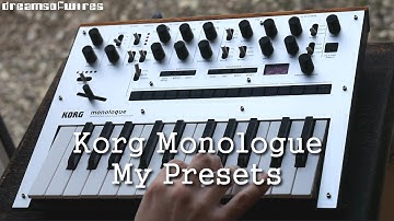 Korg Monologue - some of my presets/patches (demo) by DreamsOfWires