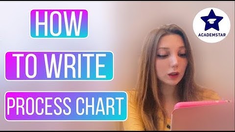 IELTS Writing task 1 process chart with answer /How to do process chart / process diagram vocabulary