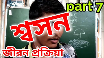 HSLC science chapter 6 (part 7) জীৱন প্ৰক্ৰিয়া ( Life proccess ) video lecture in  Assamese class 10