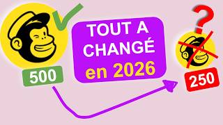 Alternative Mailchimp 2026 : solution pour limite des 250 inscrits | avis Beehiiv gratuit
