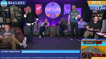 DB2019 - There is goo for beej