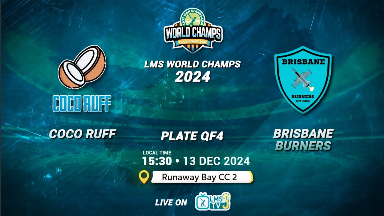 CoCo Ruff vs Brisbane Burners | World Champs | World Champs - YouTube