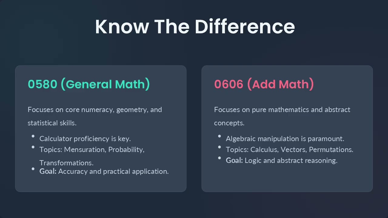 IGCSE Math A* လိုချင်ရင် ဒါတွေ မမှားစေနဲ့! (0580 vs 0606 Guide)