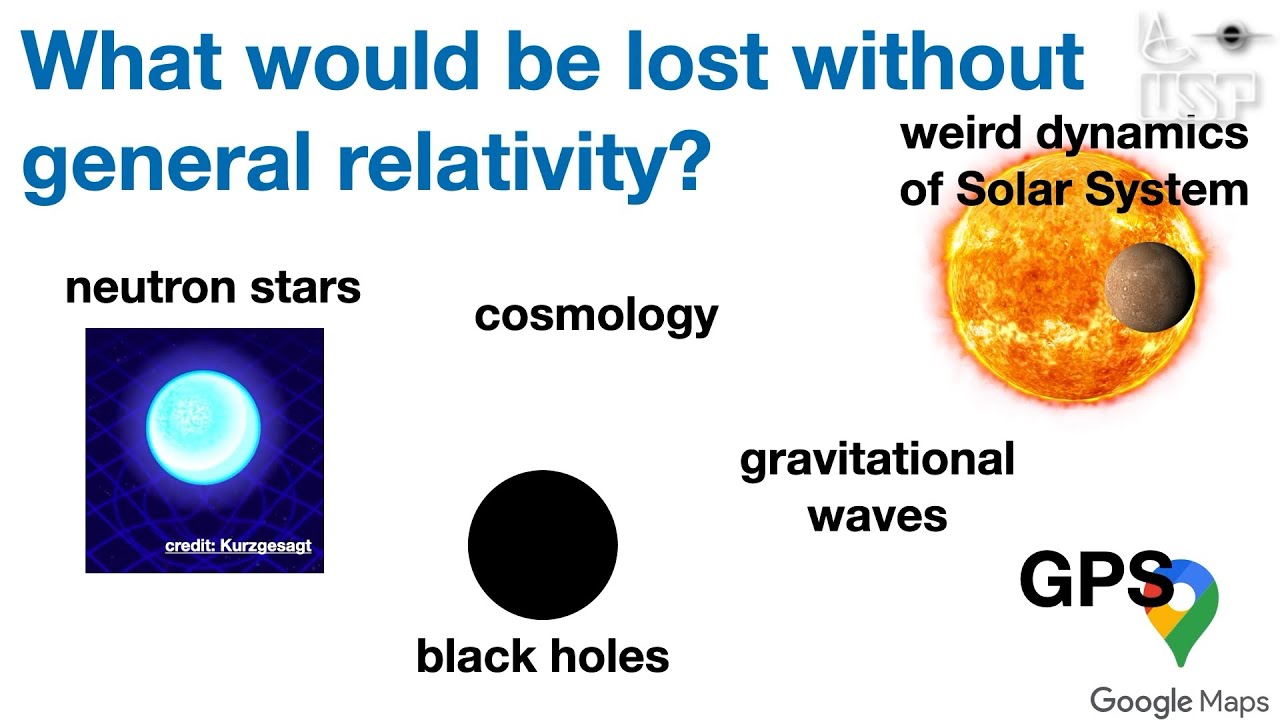 Aula 2 – Leis da gravitação de Einstein | Relatividade geral e aplicações astrofísicas (IAG USP)