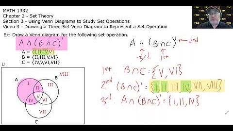 MATH 1332 2.3.3 – Drawing a Three–Set Venn Diagram to Represent a Set Operation