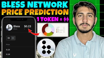 Bless Network Price Prediction | Bless Network Airdrop listing date | Bless Airdrop New Update 