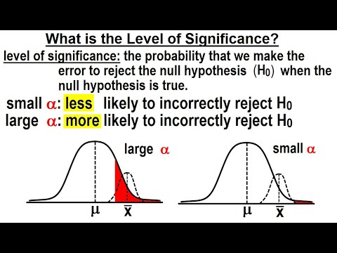 what does significance level mean in hypothesis testing