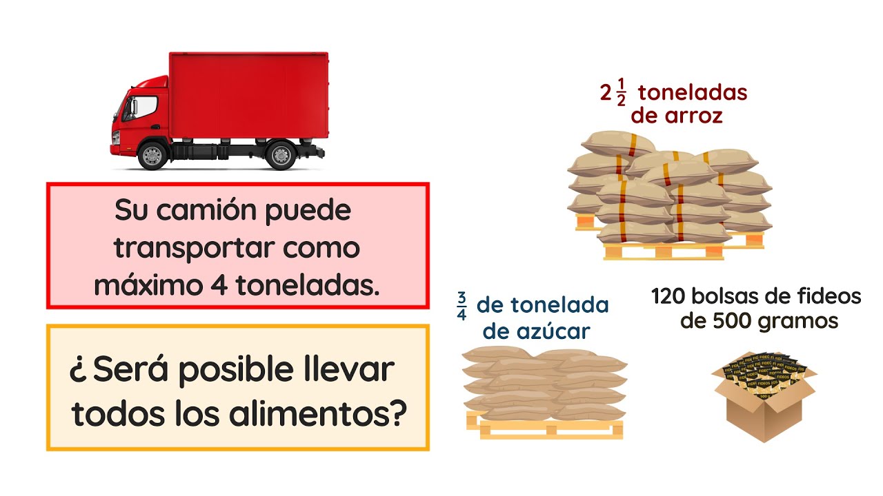 Cuantos kg son una tonelada