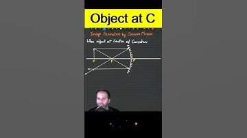 Image Formed by Concave Mirror: Object at Center of Curvature #education #physics #neet