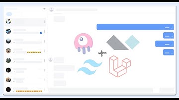#4 Create Chat Index   -(Build A Realtime Laravel Livewire Chat tutorial: TALL App)