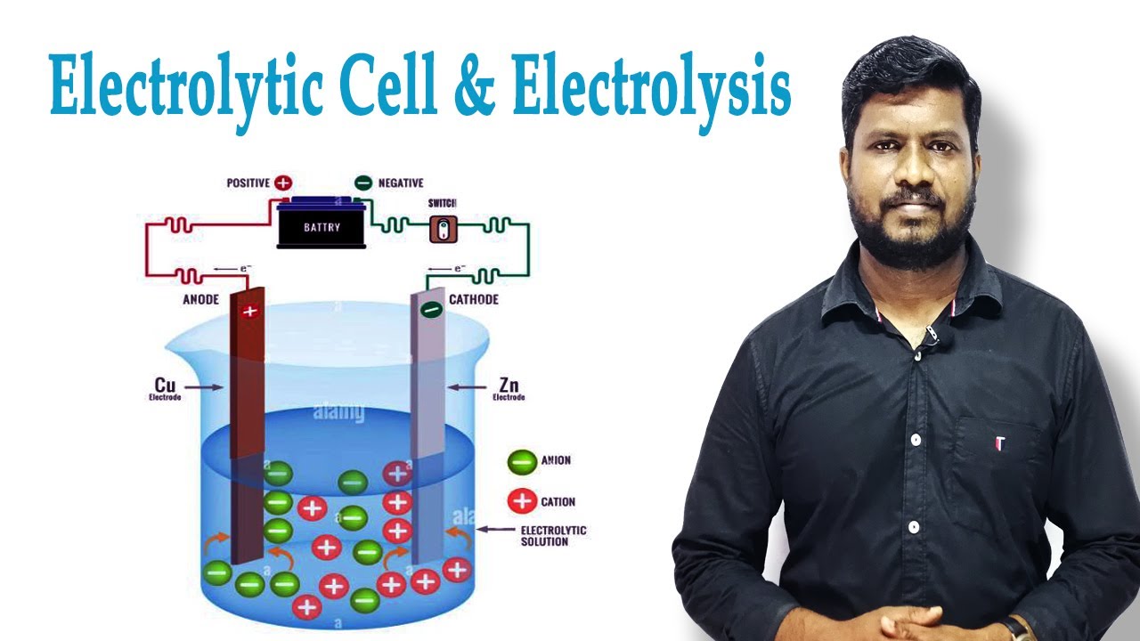 17.Electrolytic Cell & Electrolysis Faraday Law Electrochemistry