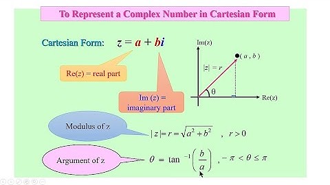 1.2 Complex Number in Polar Form