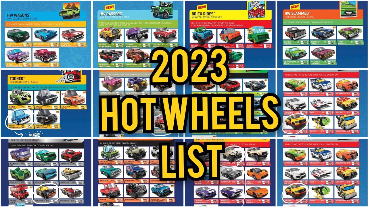 2023 is a great year for Hot Wheels Collectors | Hot Wheels 2023 Poster