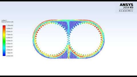 2D SIMULATION OF GEARBOX SLOSHING WITH OIL USING ANSYS FLUENT