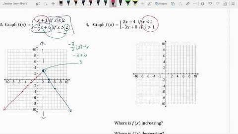 5.2 Day 1 Piecewise Defined Functions V1
