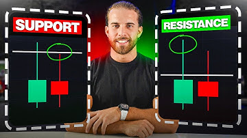 Support & Resistance Trading Strategy Was Hard, Until I Understood This