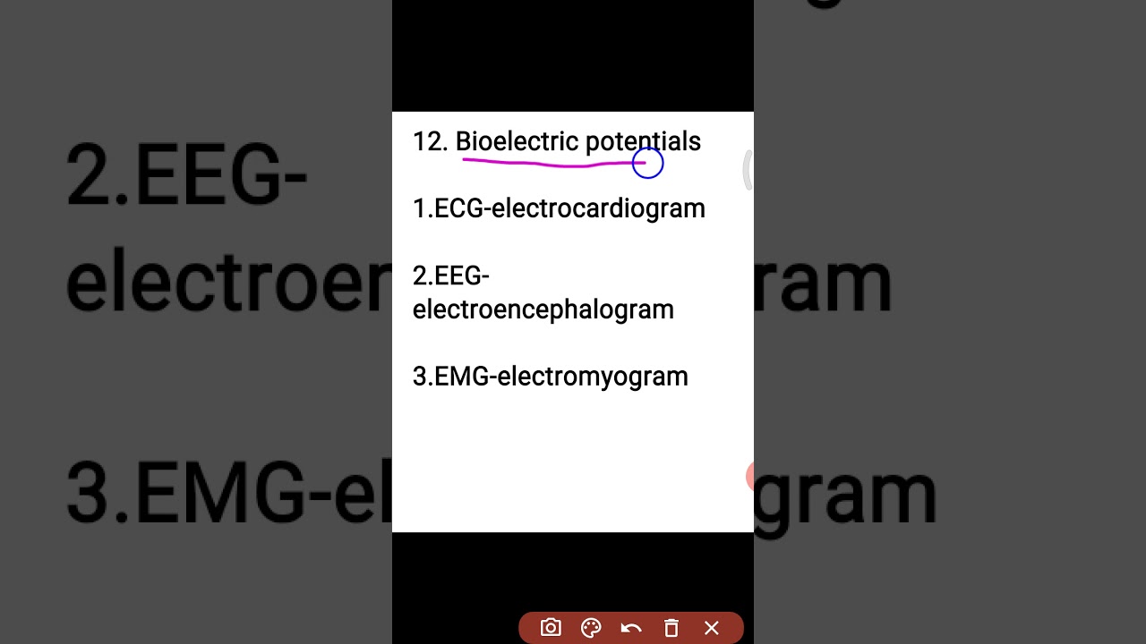 Bioelectric potentials-ECG,EEG,EMG.12