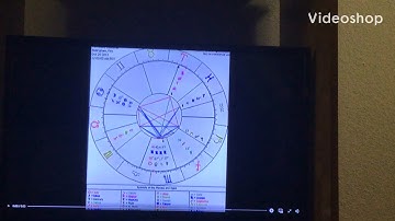 Matthew Keller: Better version of how to read a natal chart