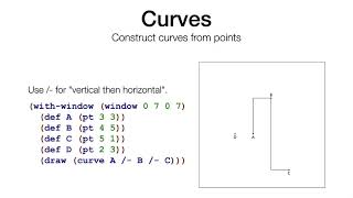 Jens Axel Søgaard Metapict