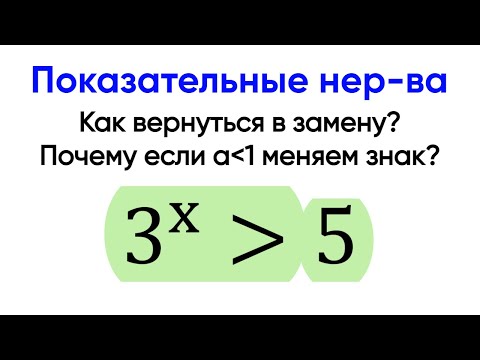 [3] Показательные неравенства. Замена. Как возвращаться в замену. Интенсив Экстра ЕГЭ.