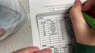 Ionic Compound Homework