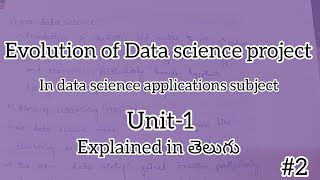 Evolution Of Data Science
