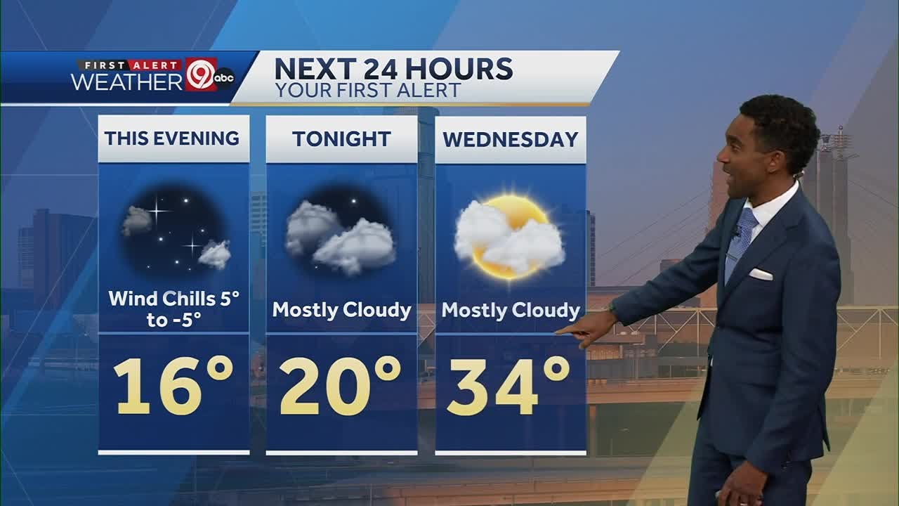 Kansas City weather Jan. 21: Warm-up on the way - YouTube