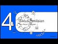 #7 Mengenal AWS Audit Manager | Cheat Sheet Sertifikasi AWS