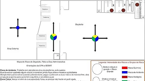 Qual o tamanho do Mapa de risco?
