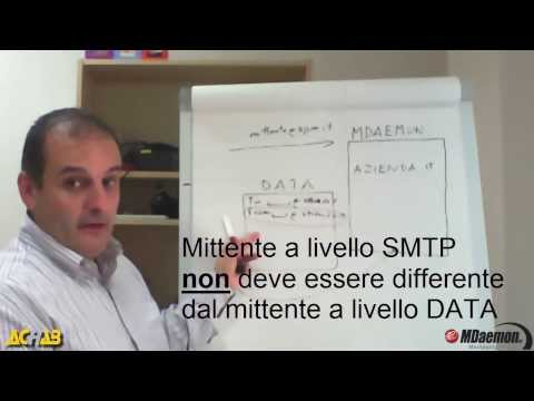 Video: Spam: Come Affrontare Il Problema In Sicurezza