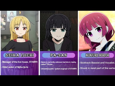 Bocchi the Rock - All Characters Anime + Manga 