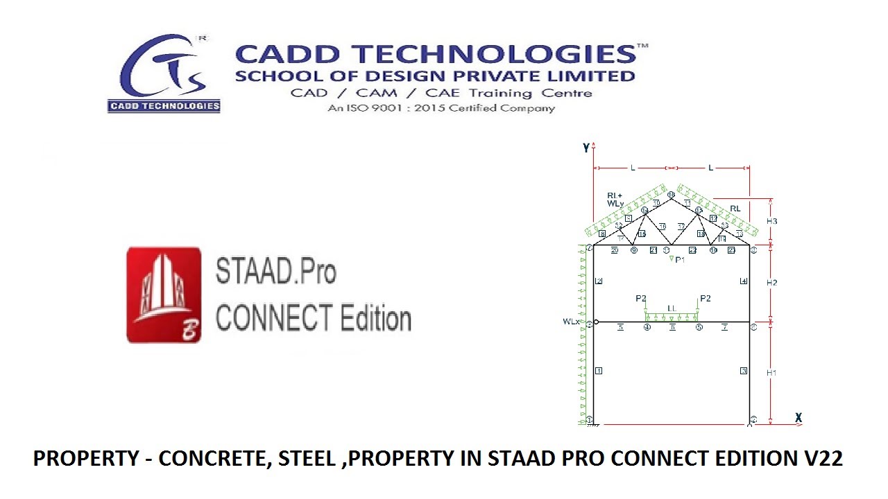 PROPERTY - CONCRETE, STEEL ,PROPERTY IN STAAD PRO CONNECT EDITION V22 ...