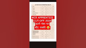 Railway Apprentice Cut off Marks #technicalsonuji #apprentice #cutoff #shorts