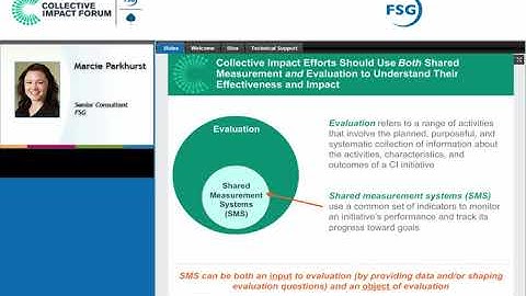 Evaluating Collective Impact Webinar