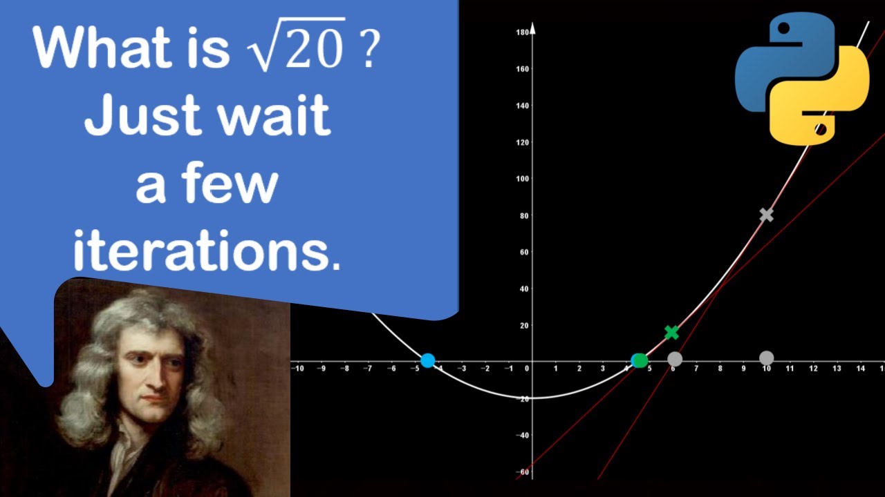 Newton Raphson method. Ньютон Рафсон. Newton Raphson. Newton-Raphson iteration Formula:. Питон ньютон