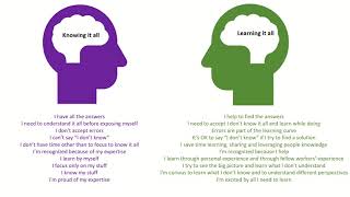 Learning it all vs knowing