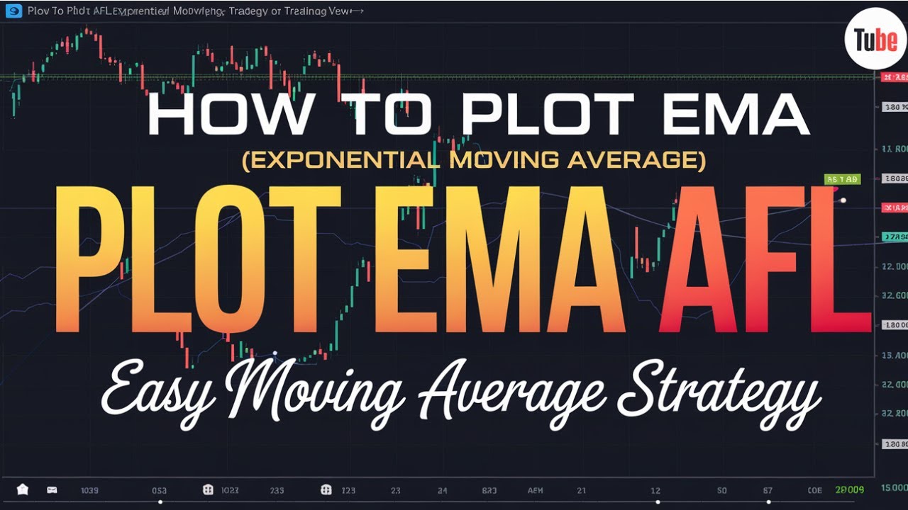 how to plot Simple EMA in Ami broker by code. - YouTube