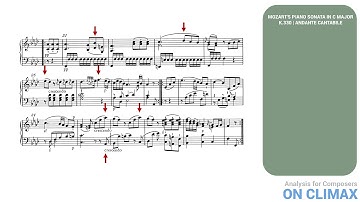 Analysis for Composers #17 On Climax