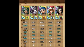 [ドラクエタクト]  集う英雄たち 天空の勇者たち EX ミッションコンプクリア 2.5周年記念 全員1凸編成