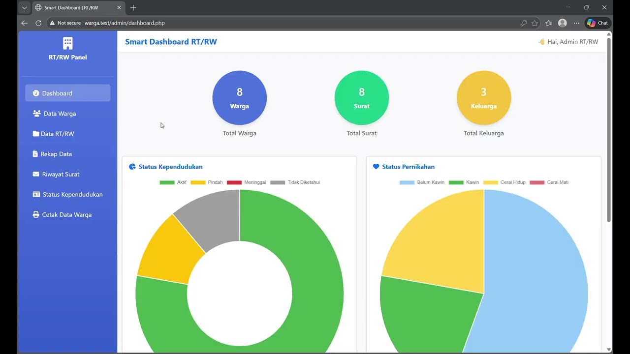 Video Demo/Teaser Aplikasi Web Pencatatan Administrasi Warga Digital (SICATAR) -PBL-TRPL 101- AM1