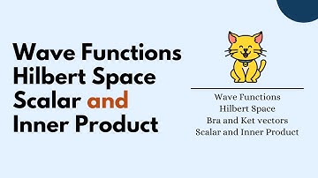 Bra and Ket Notation | Dirac notation quantum mechanics | Dirac notation | What is Dirac notation