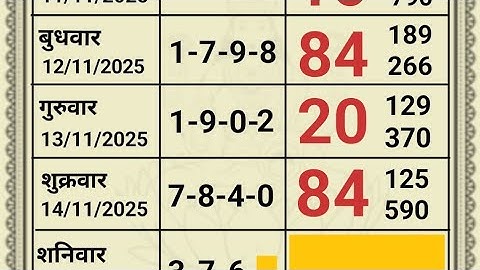 Hindi Reasoning Tricks In Hindi | Missing Number | Maths Puzzle | Episode - Brand New Episode