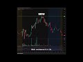Stocks to watch for Mid May