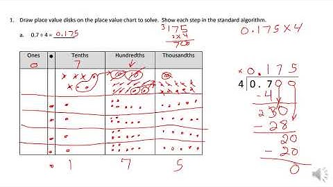 Module 1 Lesson 15 Video