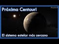 Proxima Centauri: El sistema solar mas cercano