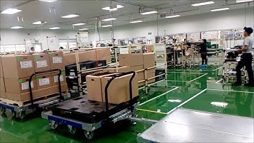 Flat deck carts for 48 inch containers | FlexQube | Material Handling Solutions